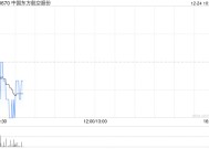 中国东方航空股份12月23日斥资531万元回购A股130万股