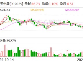 航天电器：董事长王跃轩因工作调整原因辞职