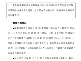 成都银行：决定提前赎回未转股的“成银转债”