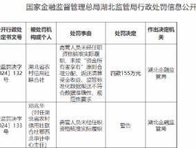 湖北省农村信用社联合社被罚155万元：高管人员未经任职资格核准实际履职等违法违规行为