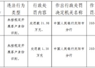 庆阳市西峰瑞信村镇银行因未按规定开展客户身份识别被罚21.98万元