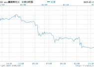 英镑扩大跌幅 受英国财政担忧拖累