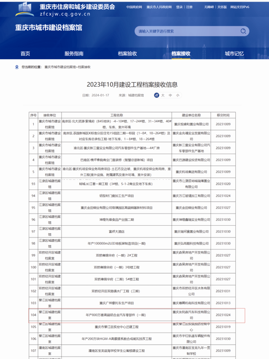 拦截询证函、私盖假公章、伪造数百份？广道数字回应：正在接受调查